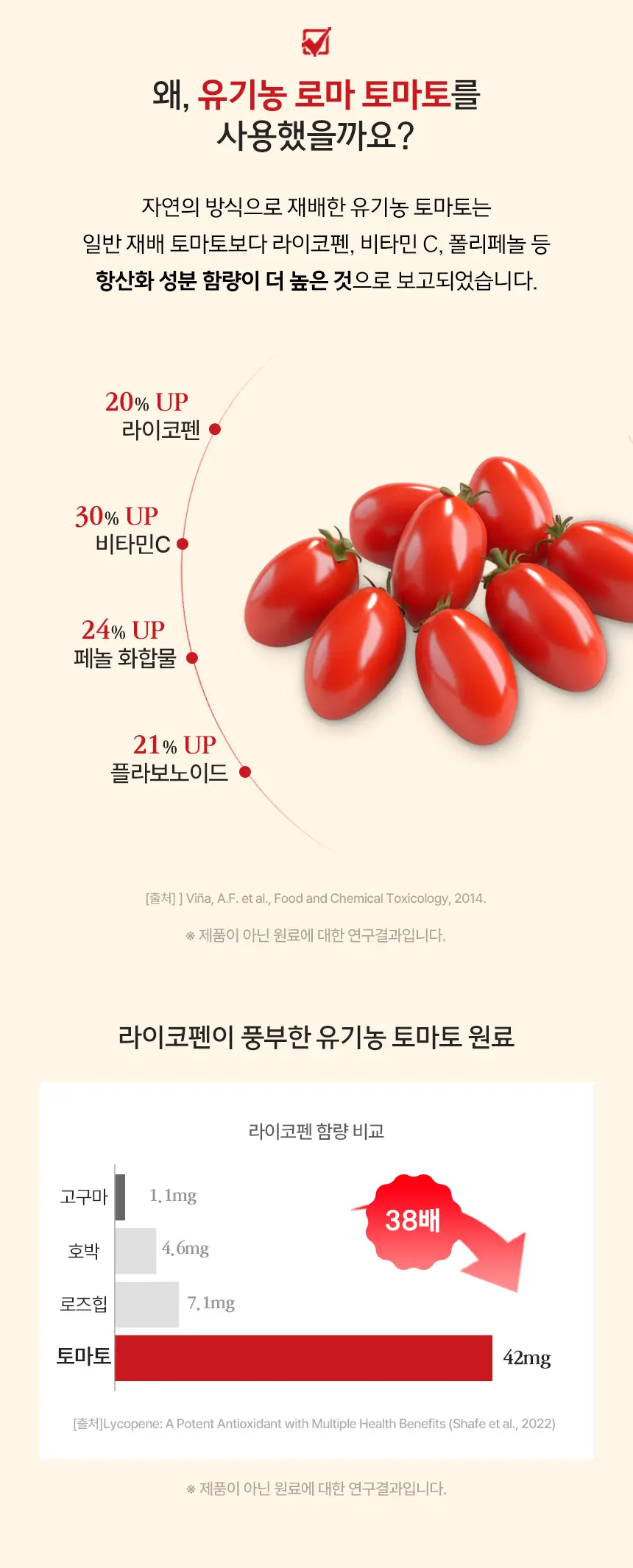 [효민 PICK] 올리바즈모 유기농 올리브 토마토 올토샷 14포 상세페이지 8